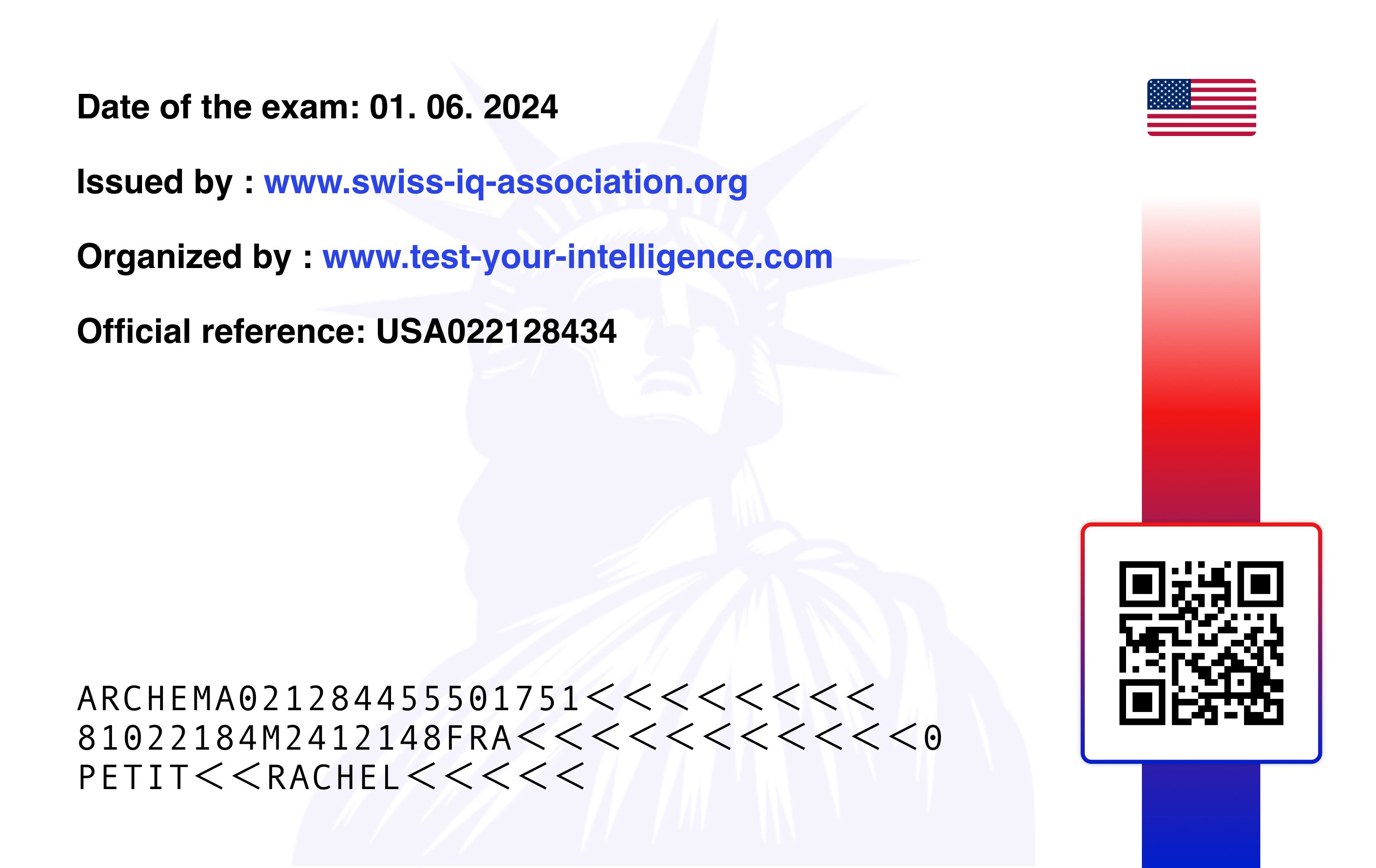 Intelligence Certificate physical card back